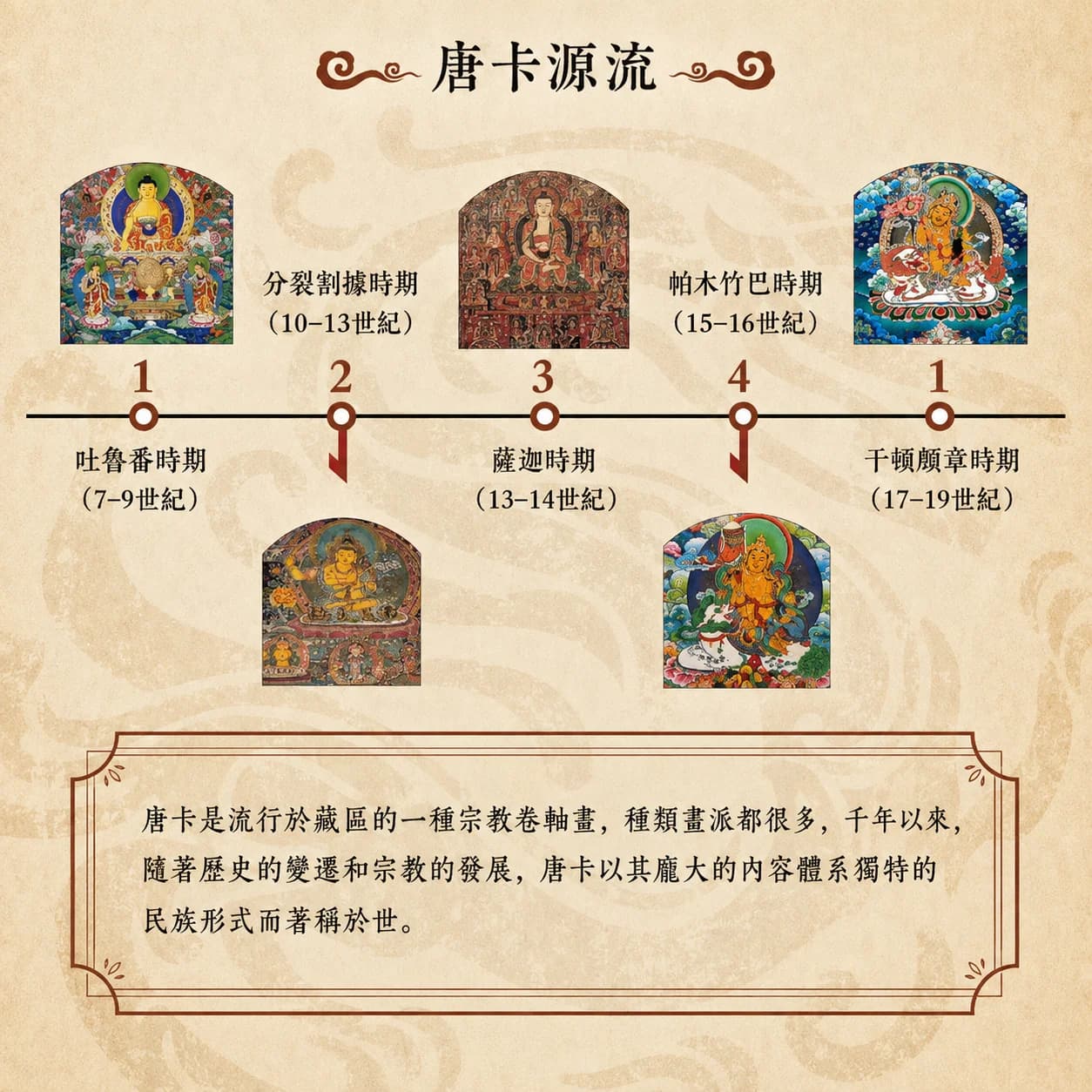 綠度母 10mmX30mm — 4